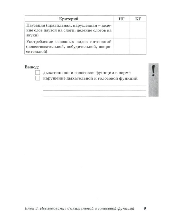 Обследование речи детей 3-4 лет с ЗРР. Речевая карта для проведения обследования во 2-й младшей группе ДОУ