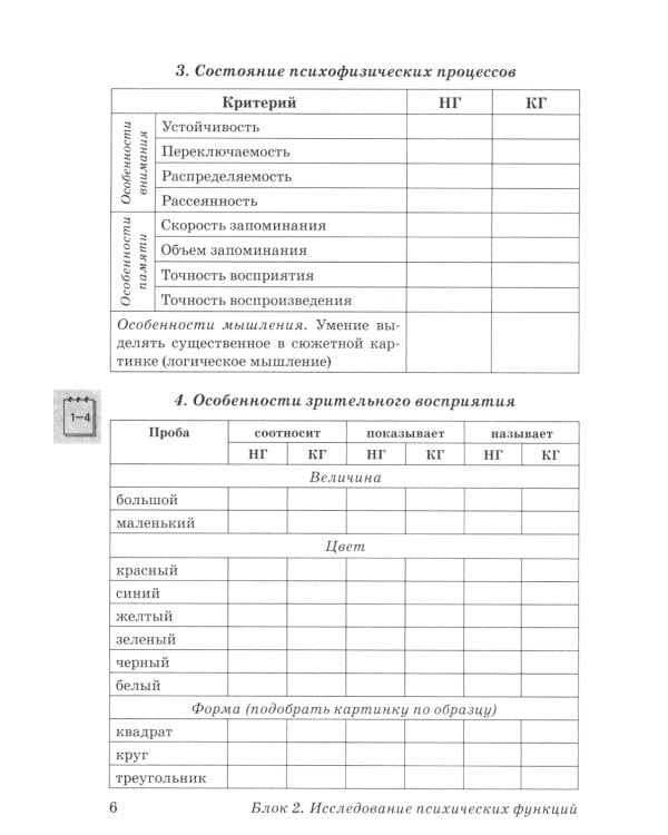 Обследование речи детей 3-4 лет с ЗРР. Речевая карта для проведения обследования во 2-й младшей группе ДОУ