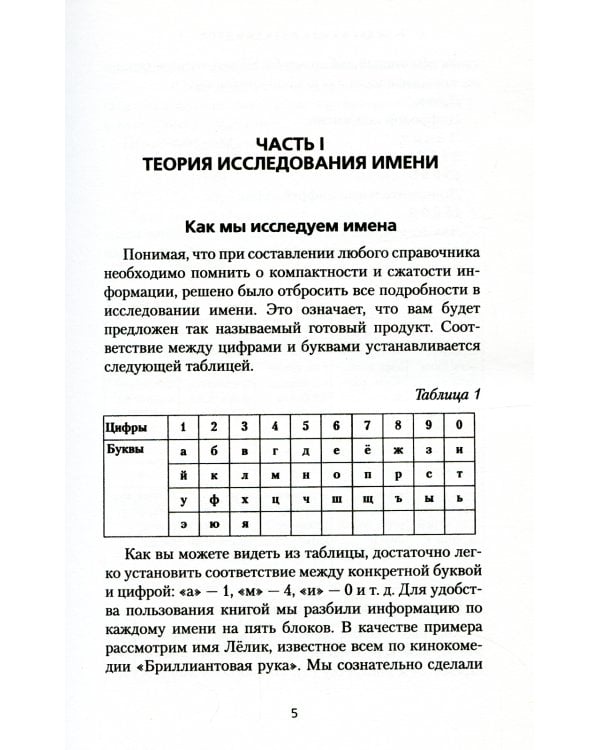 Женские имена. Цифровой психоанализ: практическое руководство