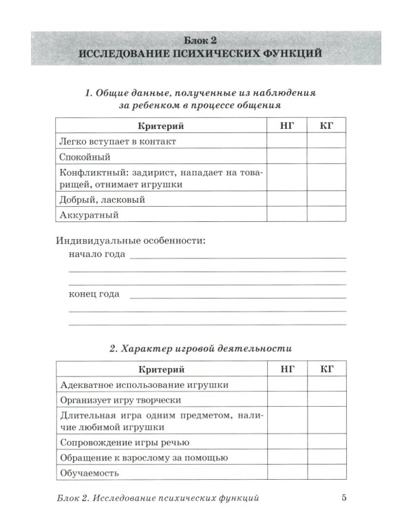 Обследование речи детей 3-4 лет с ЗРР. Речевая карта для проведения обследования во 2-й младшей группе ДОУ