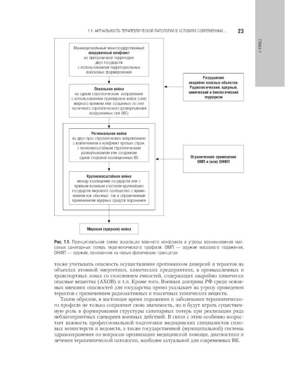 Военно-полевая терапия: национальное руководство. 2-е изд., перераб. и доп