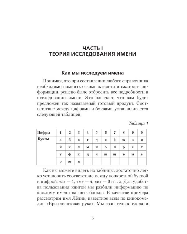 Женские имена. Цифровой психоанализ: практическое руководство