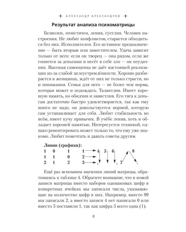 Женские имена. Цифровой психоанализ: практическое руководство