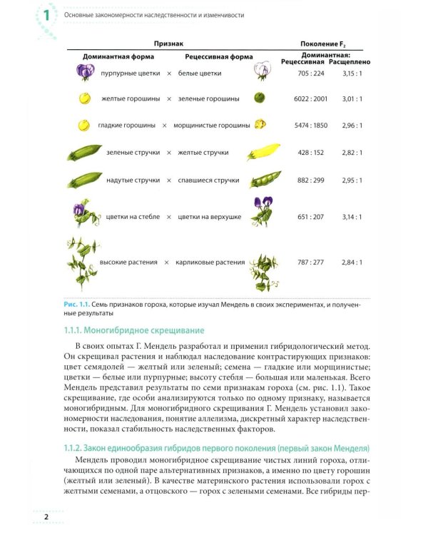Генетика: Учебное пособие для школьников