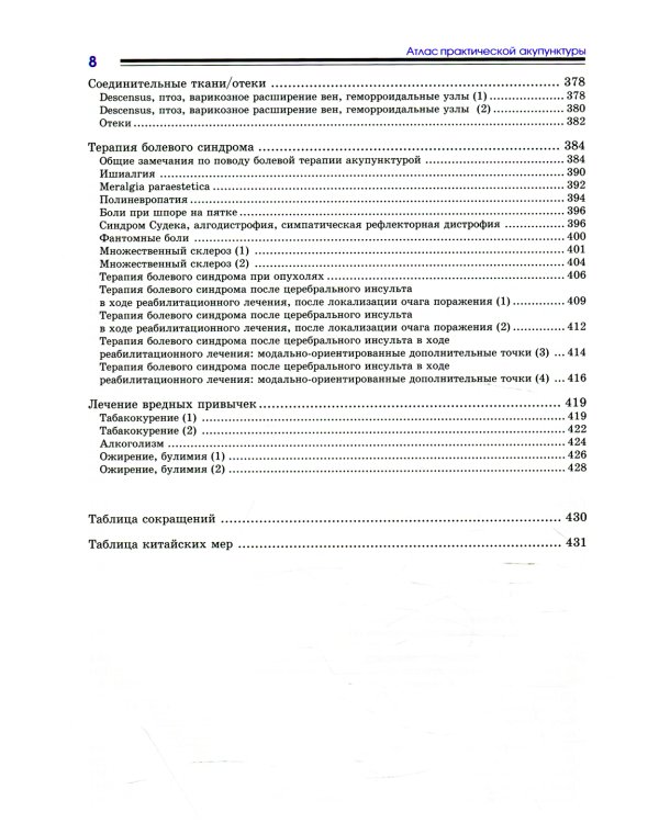 Атлас практической акупунктуры