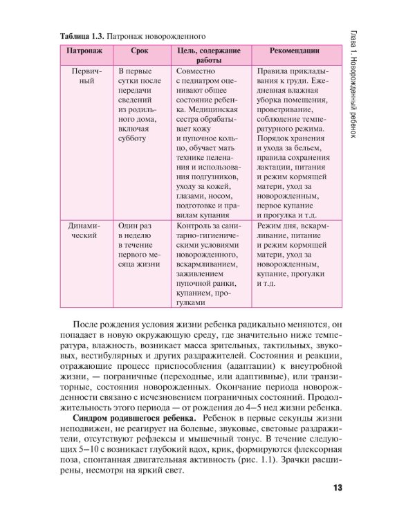 Особенности оказания сестринской помощи детям: Учебное пособие
