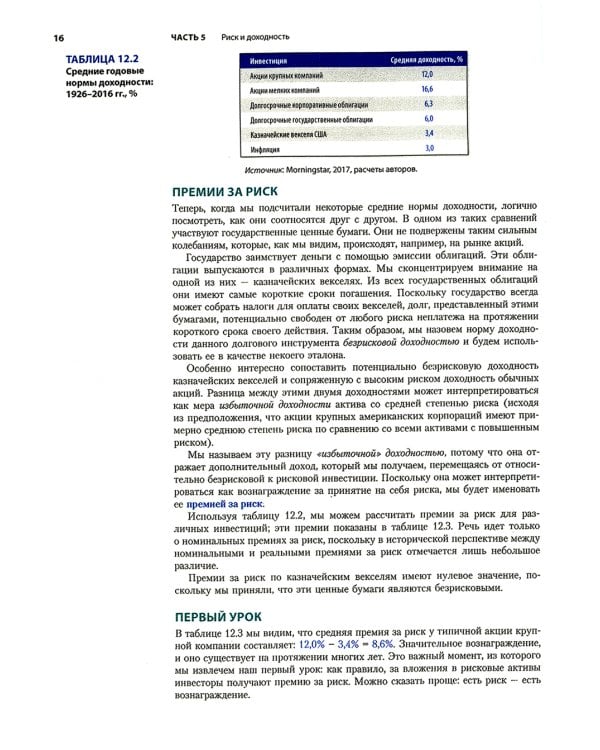 Основы корпоративных финансов. В 2 т