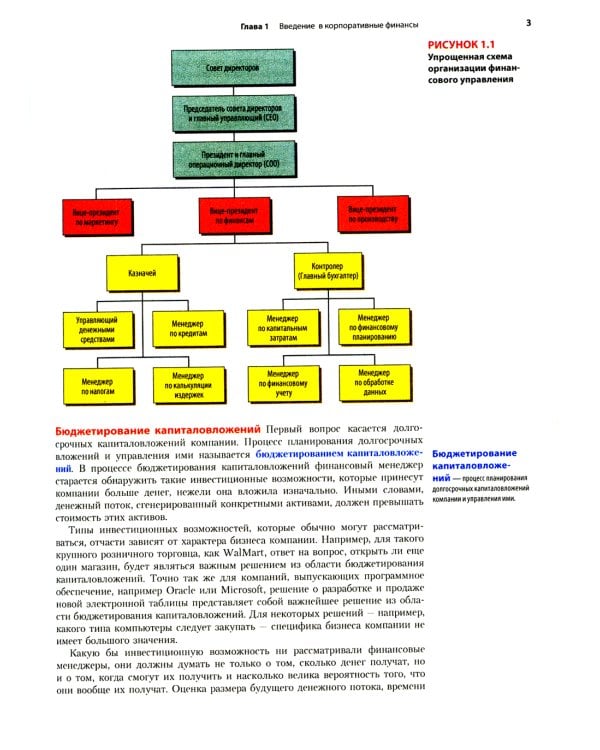 Основы корпоративных финансов. В 2 т