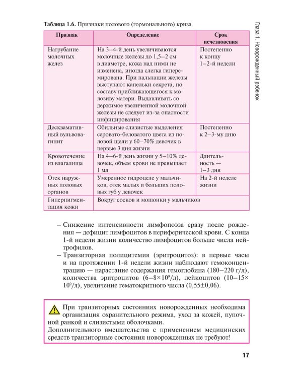 Особенности оказания сестринской помощи детям: Учебное пособие