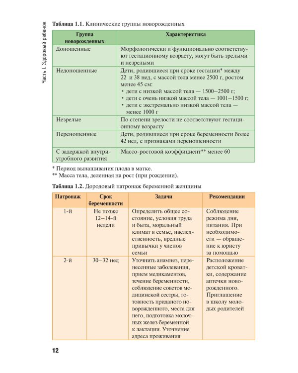 Особенности оказания сестринской помощи детям: Учебное пособие