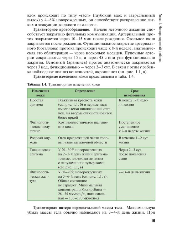 Особенности оказания сестринской помощи детям: Учебное пособие