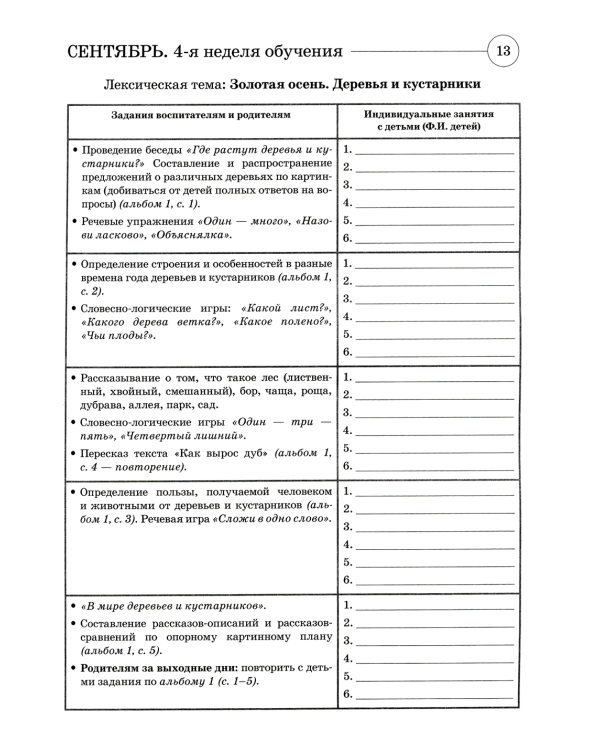 Развиваем связную речь у детей 6-7 лет с ОНР. Планирование работы логопеда в подготовительной к школе группе