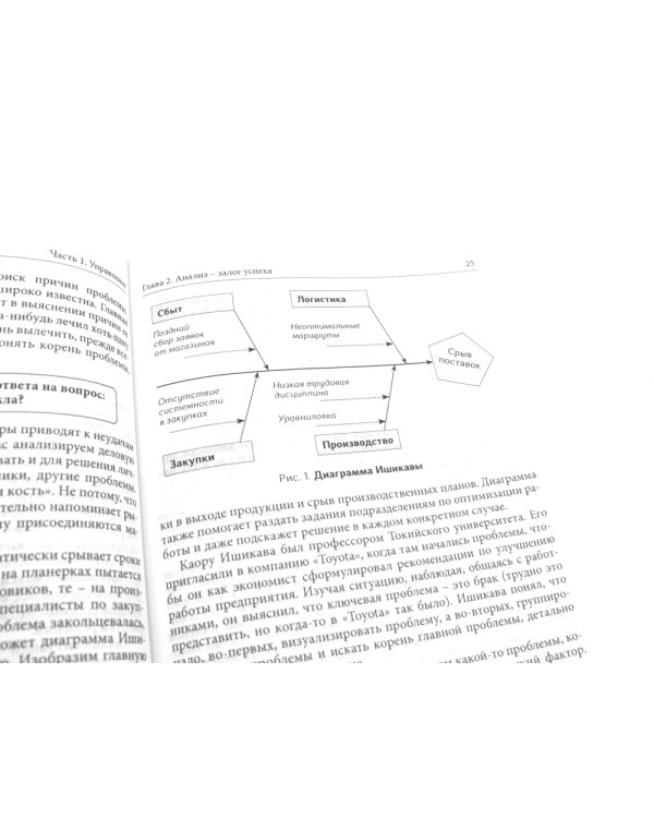 Управленец среднего звена; Растим сотрудников своими руками (комплект из 2-х книг)
