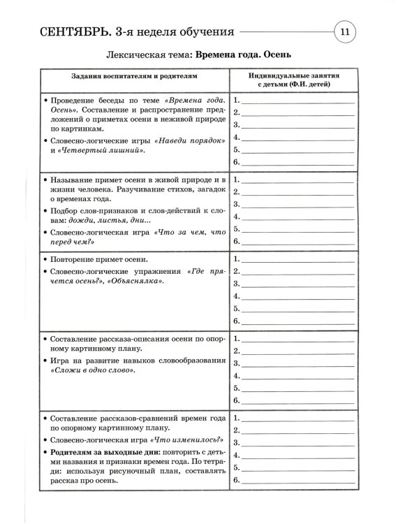 Развиваем связную речь у детей 6-7 лет с ОНР. Планирование работы логопеда в подготовительной к школе группе