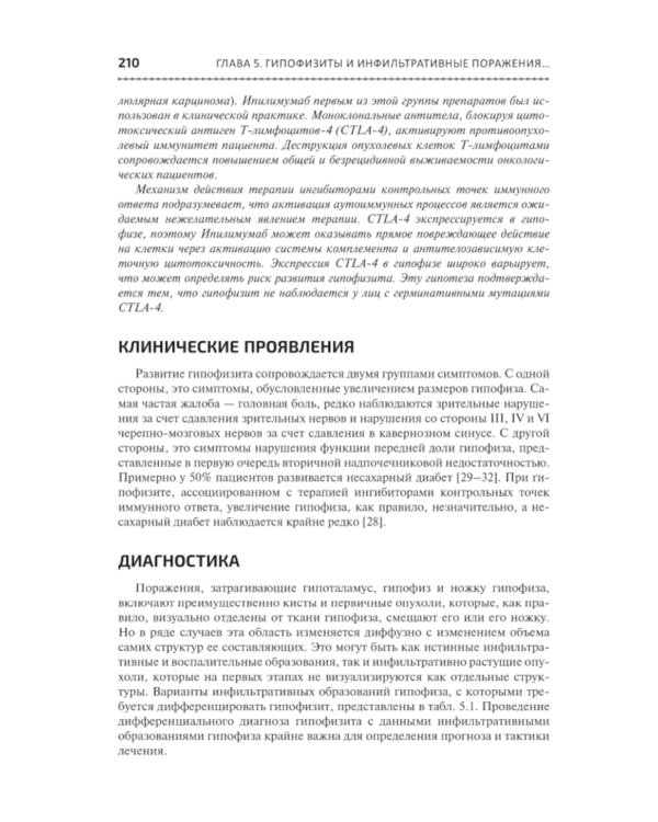 Основы клинической нейроэндокринологии