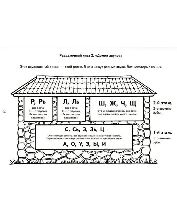 Дошкольный логопункт. Раздаточный материал для работы с детьми 5-7 лет. Приложение к книге "Дошкольный логопункт: документация, планирование