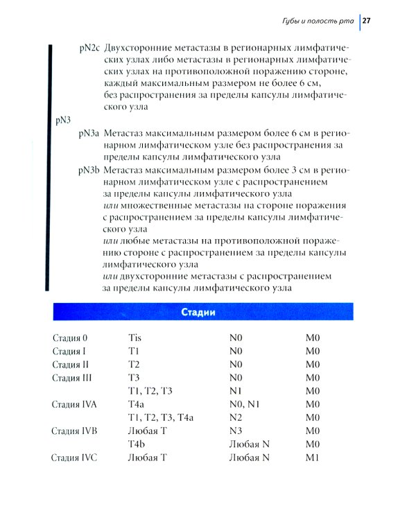 TNM: Классификация злокачественных опухолей. 2-е изд