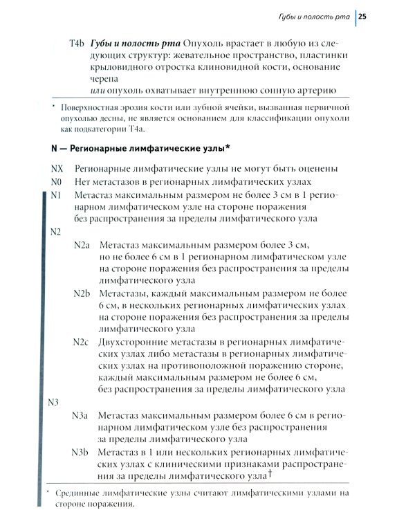 TNM: Классификация злокачественных опухолей. 2-е изд