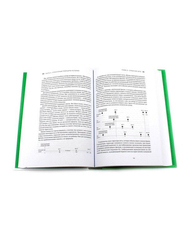 Экшен: Как создать захватывающий сюжет в кино, играх и литературе; История на миллион: Мастер-класс (комплект из 2-х книг)