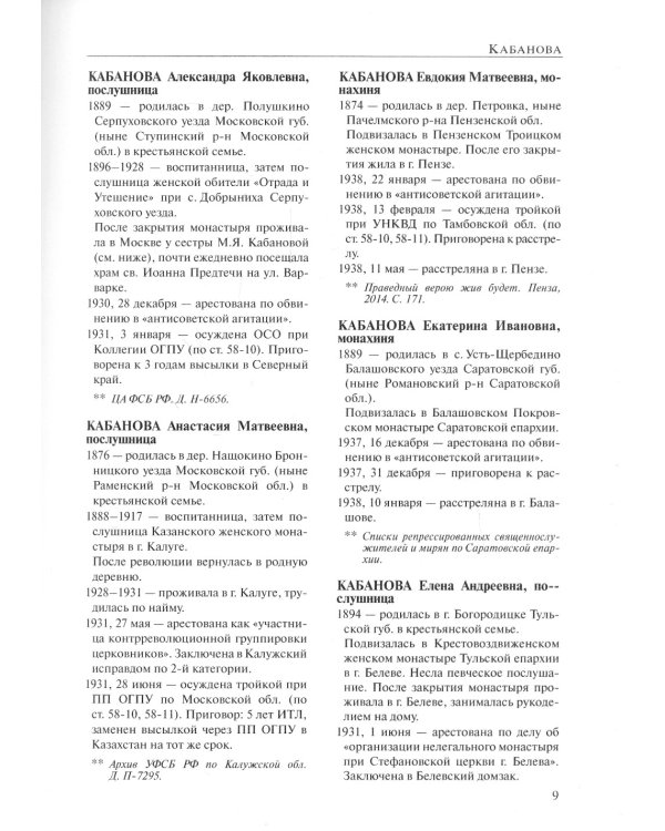 За Христа пострадавшие. Гонения на Русскую Православную Церковь. 1917-1956. Кн. 8: (К). В 2 т. Биографический справочник