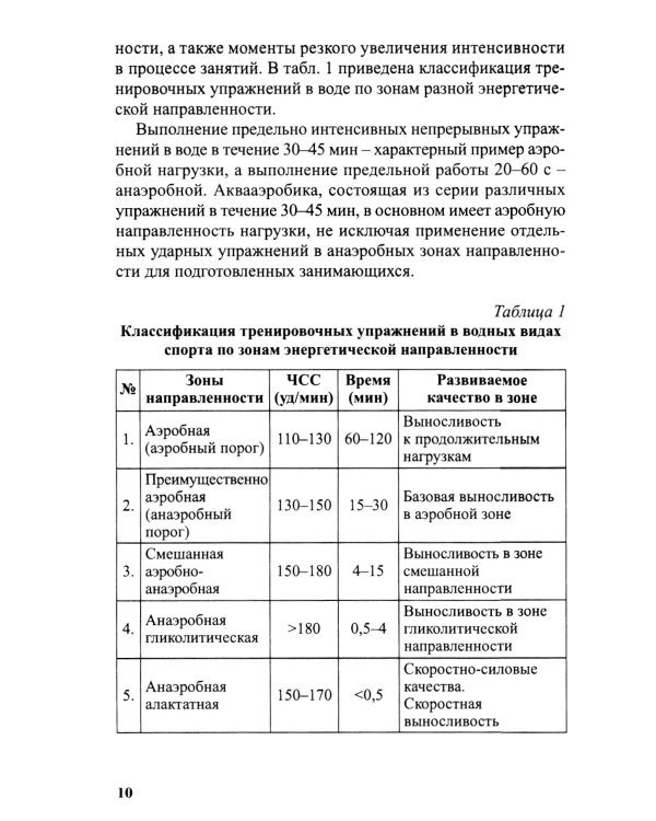 Аквааэробика для всех и каждого: Учебное пособие