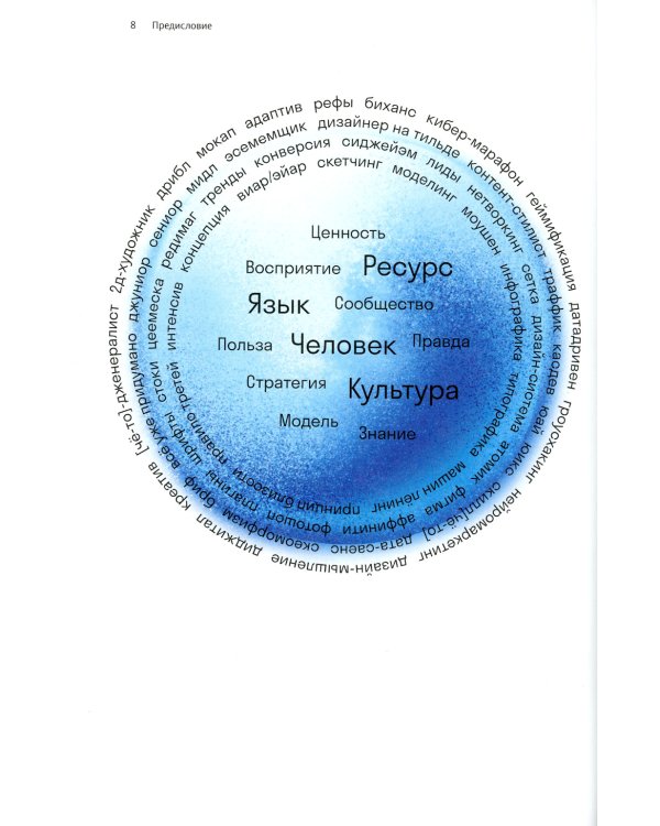 Сложный дизайнер