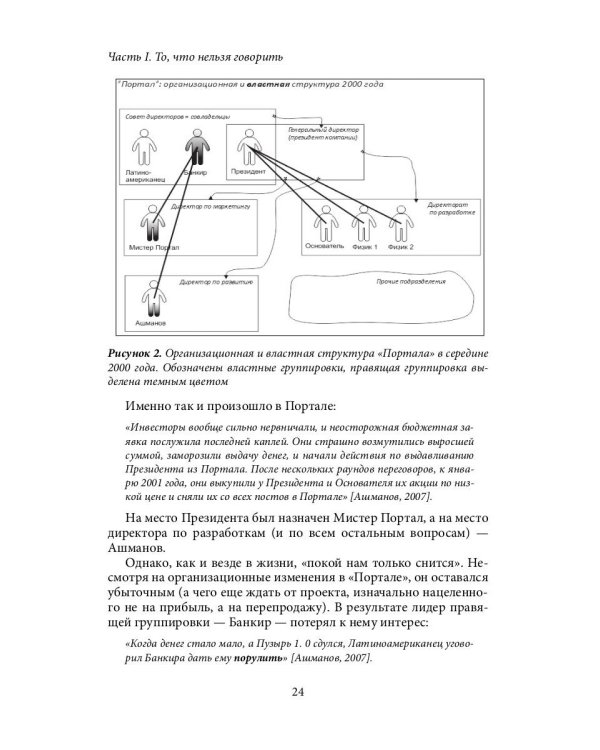 Лестница в небо и Черный лебедь (комплект из 2-х книг)