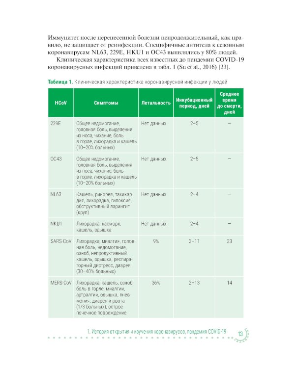 Коронавирусная инфекция COVID-19: факты и комментарии: руководство для врачей