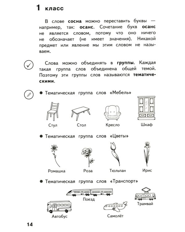 Справочник по русскому языку для учеников 1-4 кл