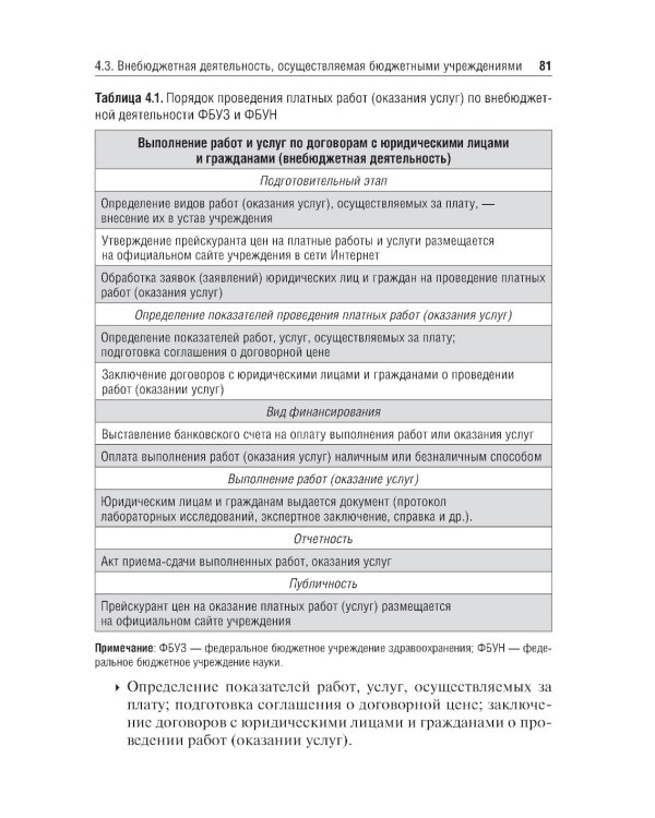 Экономика, организация и управление государственной санитарно-эпидемиологической службой: Учебное пособие