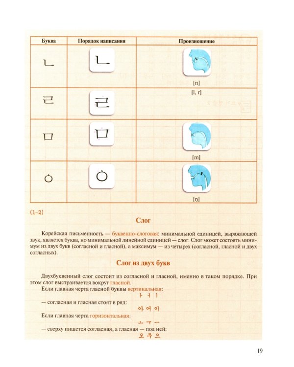 Корейский язык: Базовый курс: Учебное пособие. 2-е изд., пересмотр