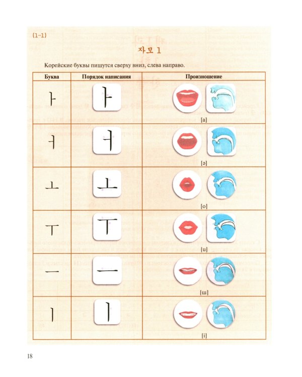Корейский язык: Базовый курс: Учебное пособие. 2-е изд., пересмотр