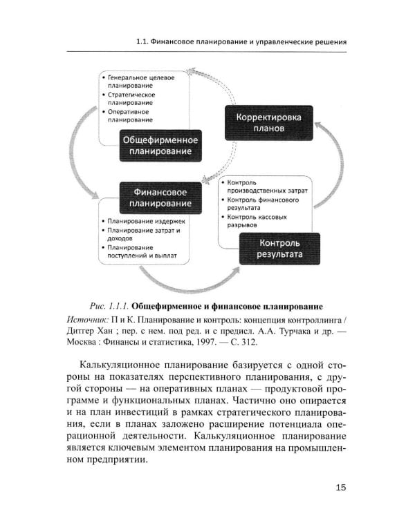Финансовое и инвестиционное планирование: Учебное пособие