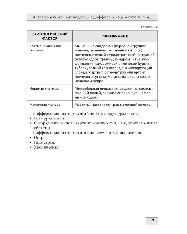 Дифференциальная диагностика основных клинических синдромов в практике врача-кардиолога