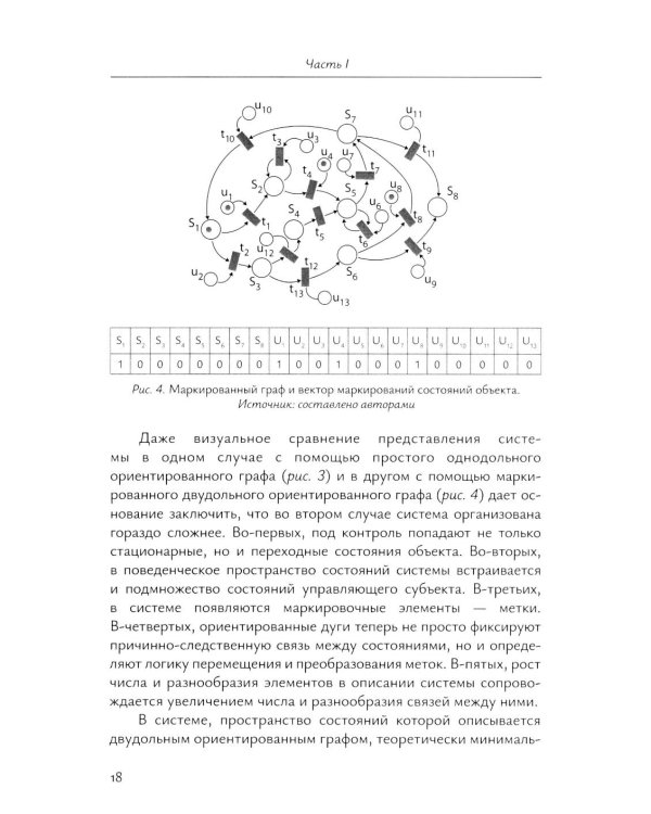 Международный бизнес перед вызовами современности: монография