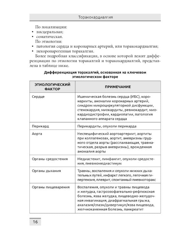 Дифференциальная диагностика основных клинических синдромов в практике врача-кардиолога