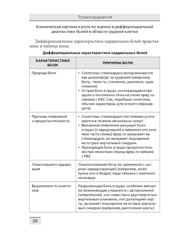 Дифференциальная диагностика основных клинических синдромов в практике врача-кардиолога