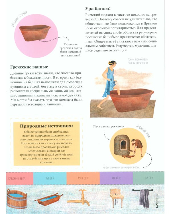 Энциклопедия повседневной жизни