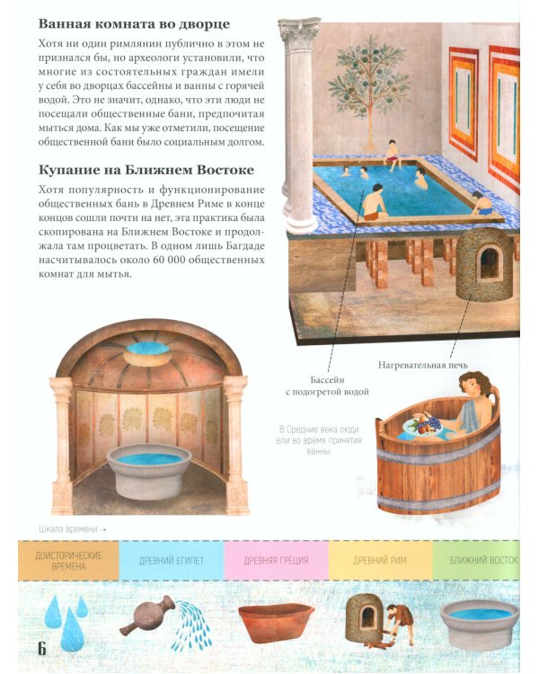 Энциклопедия повседневной жизни