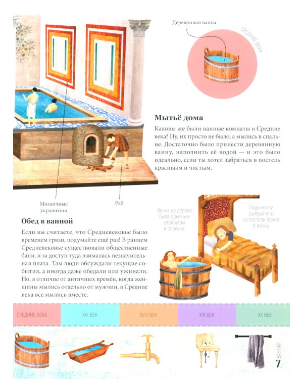 Энциклопедия повседневной жизни