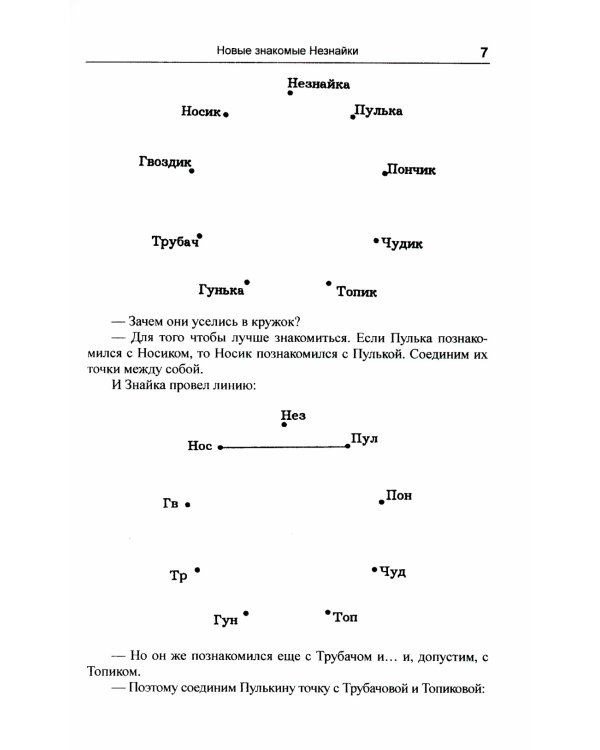 Незнайка в стране графов: Около 130 задач с подробными решениями. 9-е изд., стер