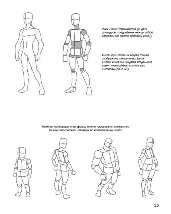 Манга. Простые уроки для начинающих