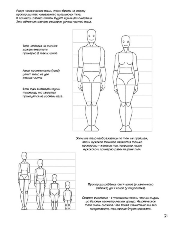 Манга. Простые уроки для начинающих