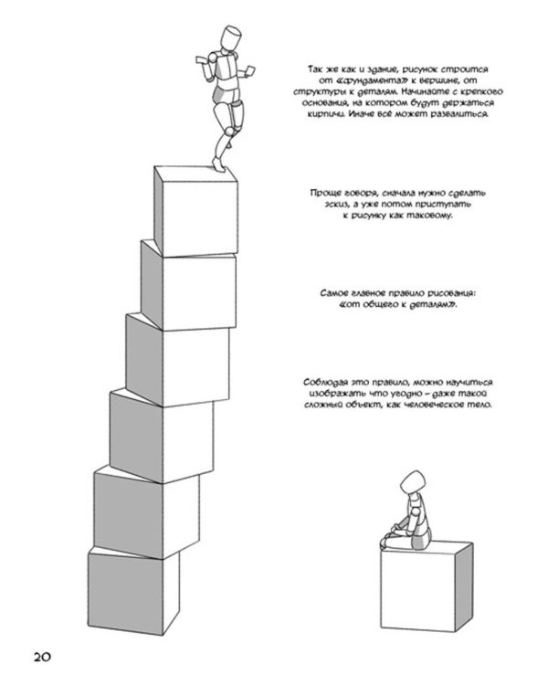 Манга. Простые уроки для начинающих