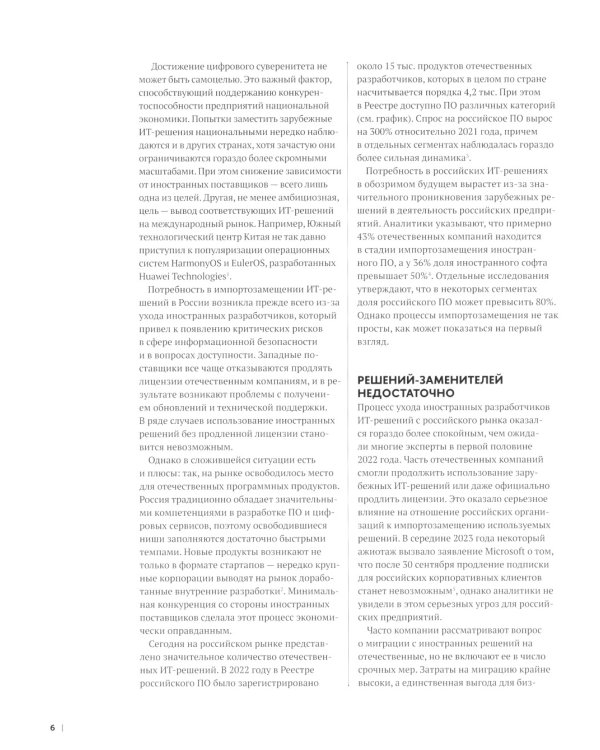 Главные российские ИТ-тренды 2024: Дайджест ВШБ НИУ ВШЭ