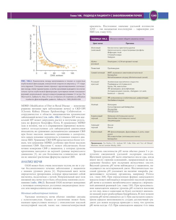 Терапия по Сесилю. В 4 т. Т. 2