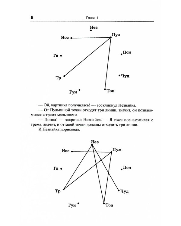 Незнайка в стране графов: Около 130 задач с подробными решениями. 9-е изд., стер
