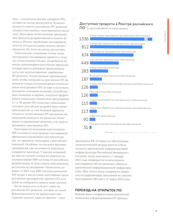 Главные российские ИТ-тренды 2024: Дайджест ВШБ НИУ ВШЭ