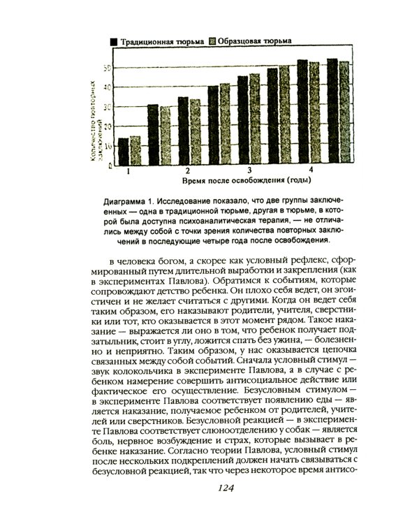 Эксперимент. Самые жестокие исследования в психологии