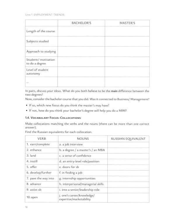 Английский для менеджеров. Успех в компании: Учебное пособие. Уровень С1